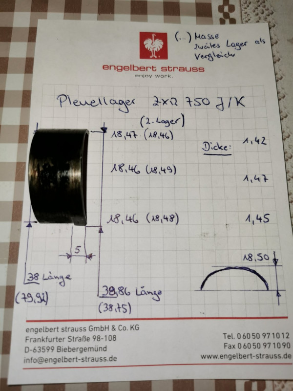 Die 18er Werte neben dem Lager sind natürlich die Breite - vergessen zum draufschreiben